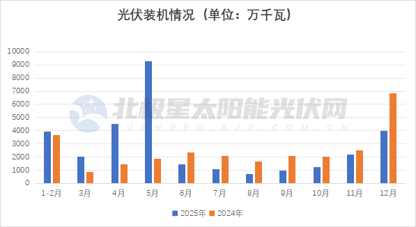 衢州发展成交额创2025年8月26日以来新高