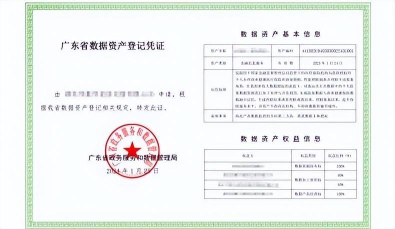 天亿马：旗下翼启数据为广东省首批数据经纪人，已布局数据治理、确权、交易等环节，并在数据交易所上架产品