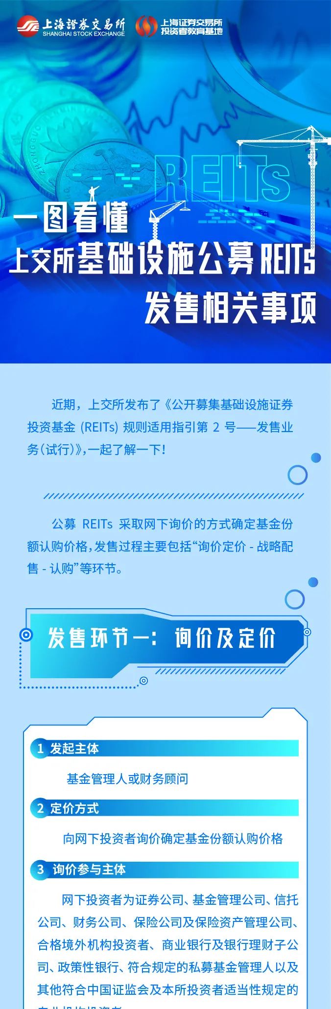 上交所：4只商业不动产REITs获得中国证监会准予注册的批复