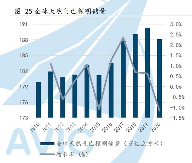 釜山造船业加速向防务产业转型