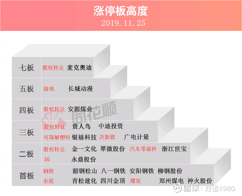 安阳钢铁(600569)2025年年报简析:营收上升亏损收窄,短期债务压力上升