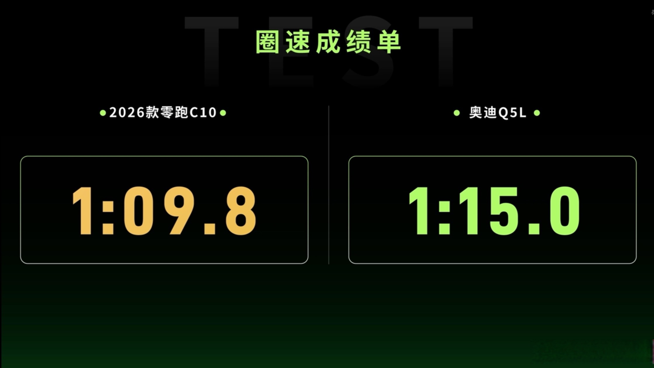 如祺出行与黑芝麻智能达成战略合作 加速Robotaxi商业化落地