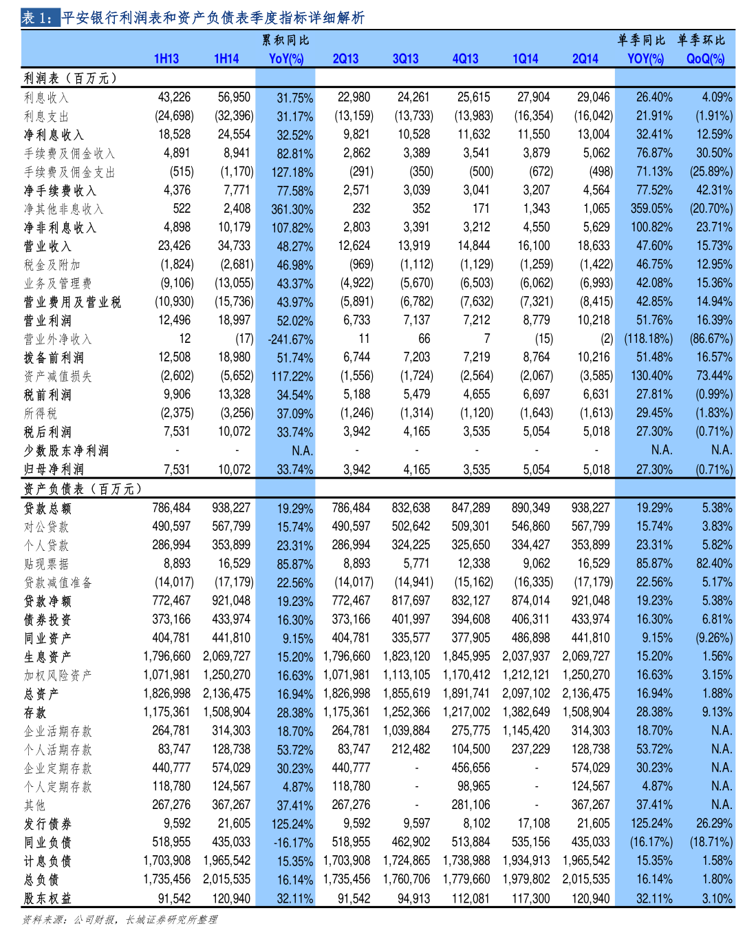 华林证券,迎新高管!一季度增收不增利