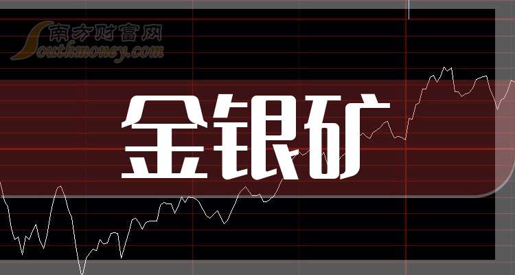 鹏欣资源：2026年第一季度净利润约1.10亿元，同比增加2.35%