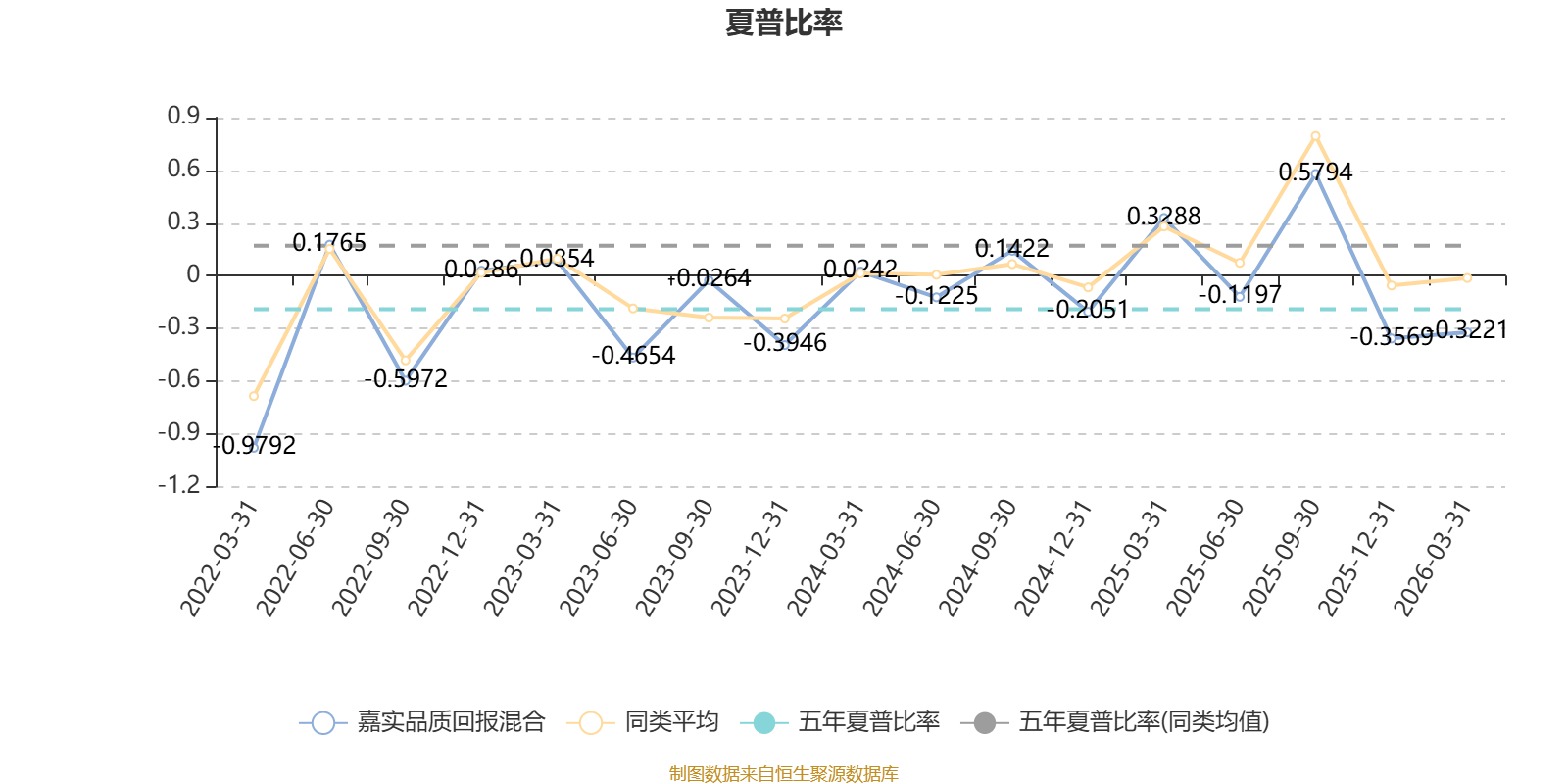 方盛制药：2025年度净利润约3.06亿元，同比增加20.05%