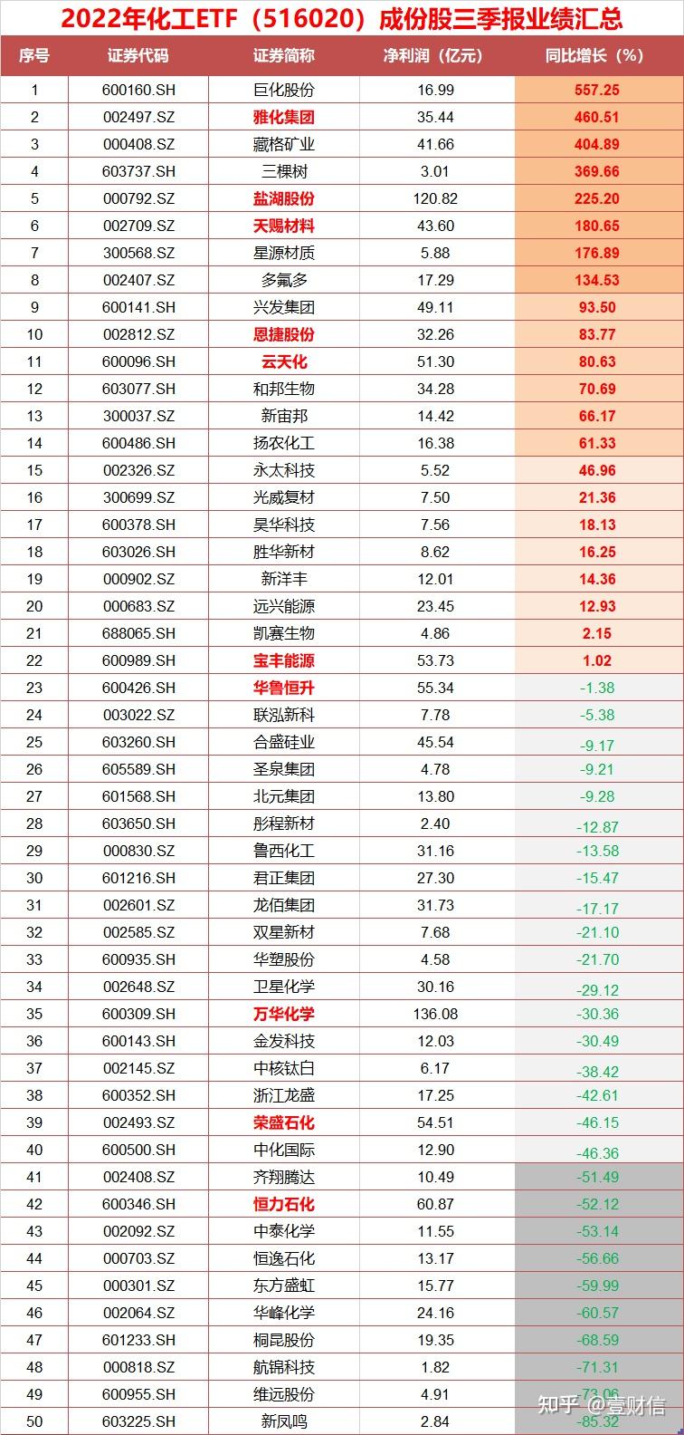 华泰证券：光纤光缆产业进入历史大周期