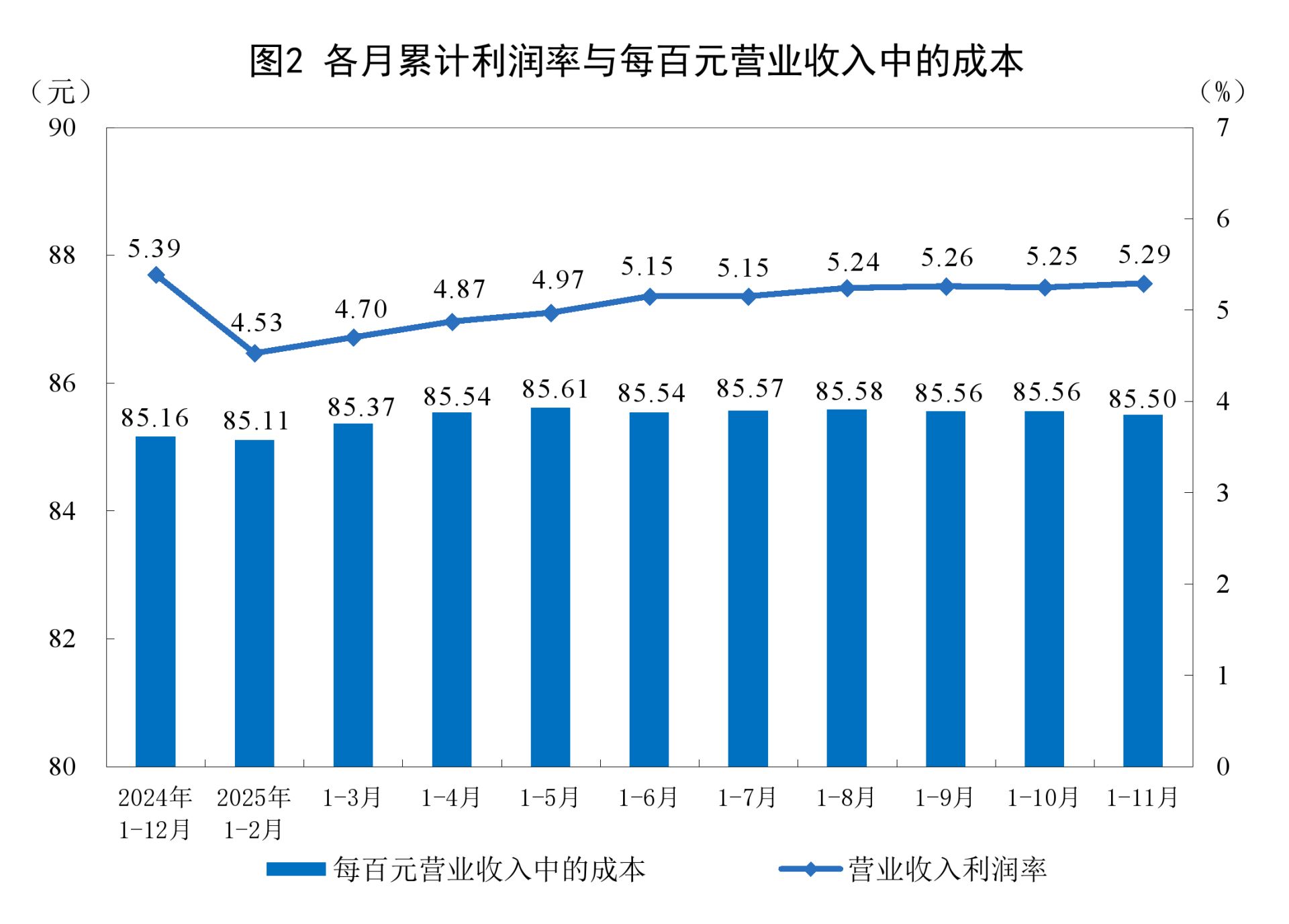 华工科技：2026年第一季度净利润约6.38亿元，同比增加55.76%