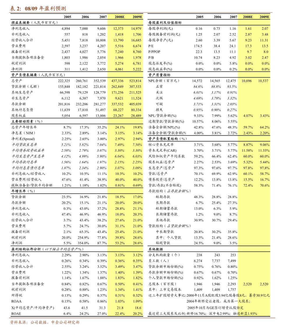 *ST海源：公司2025年度计提资产减值准备金额合计7433.47万元
