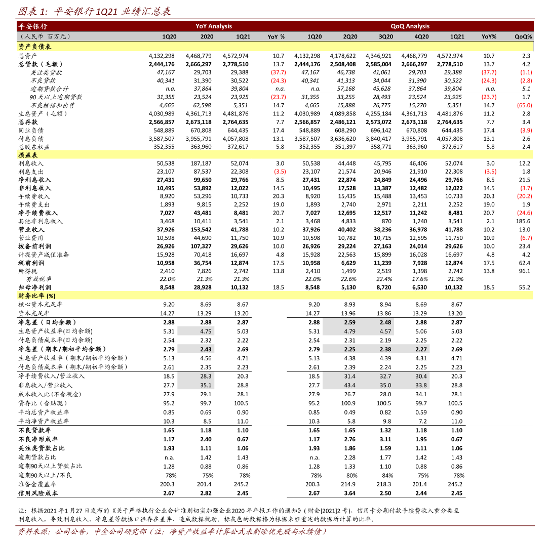 *ST海源：公司2025年度计提资产减值准备金额合计7433.47万元
