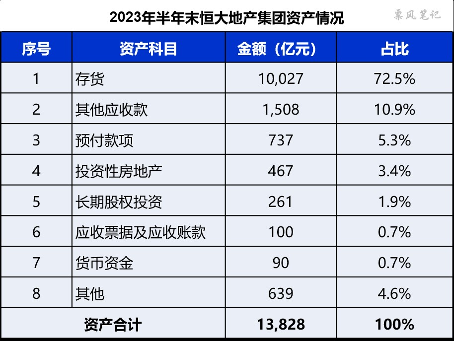 “失血”1.38万亿 银行理财发生了什么？