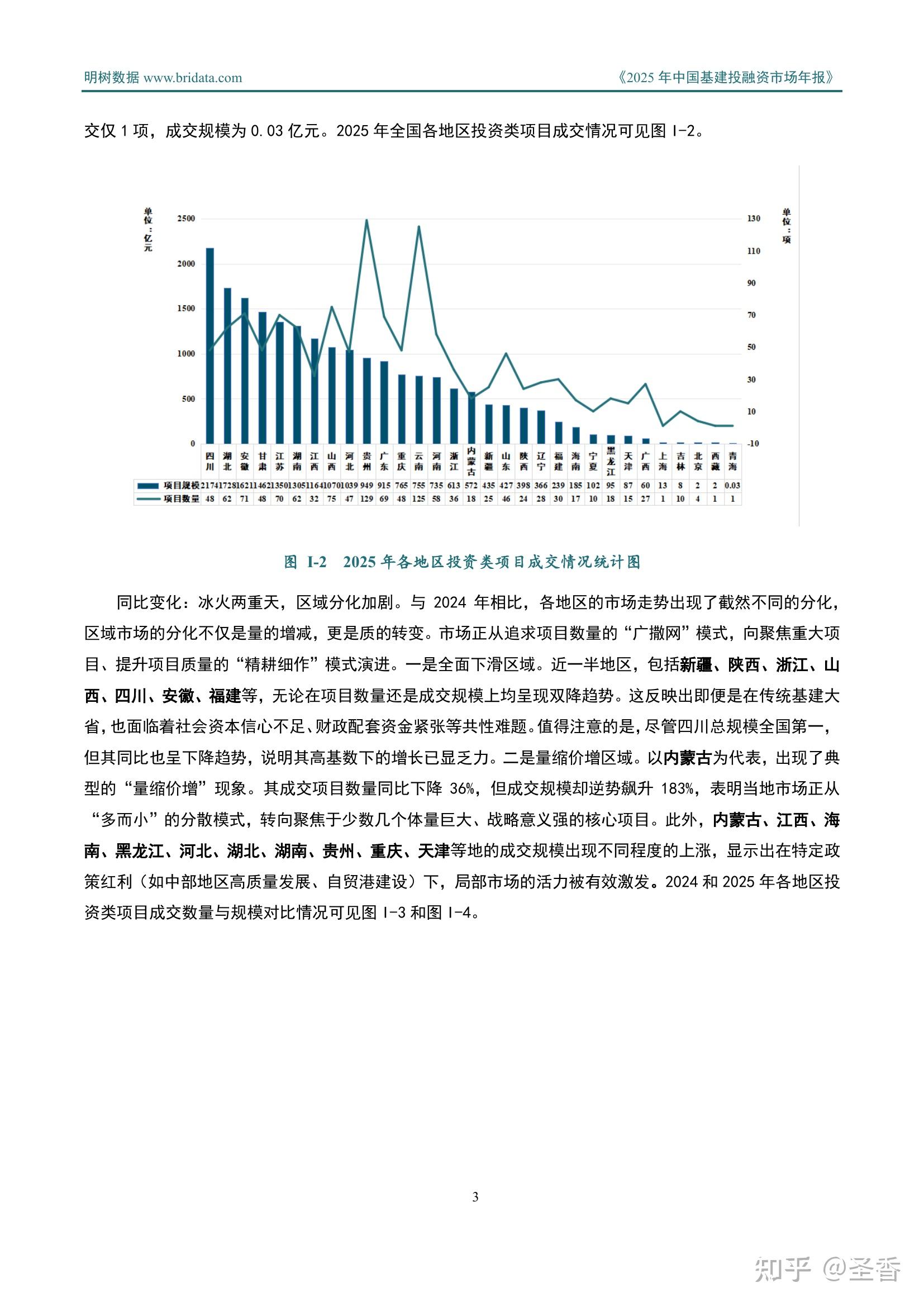 国晟科技（603778）2025年年报简析：净利润同比下降443.15%，三费占比上升明显