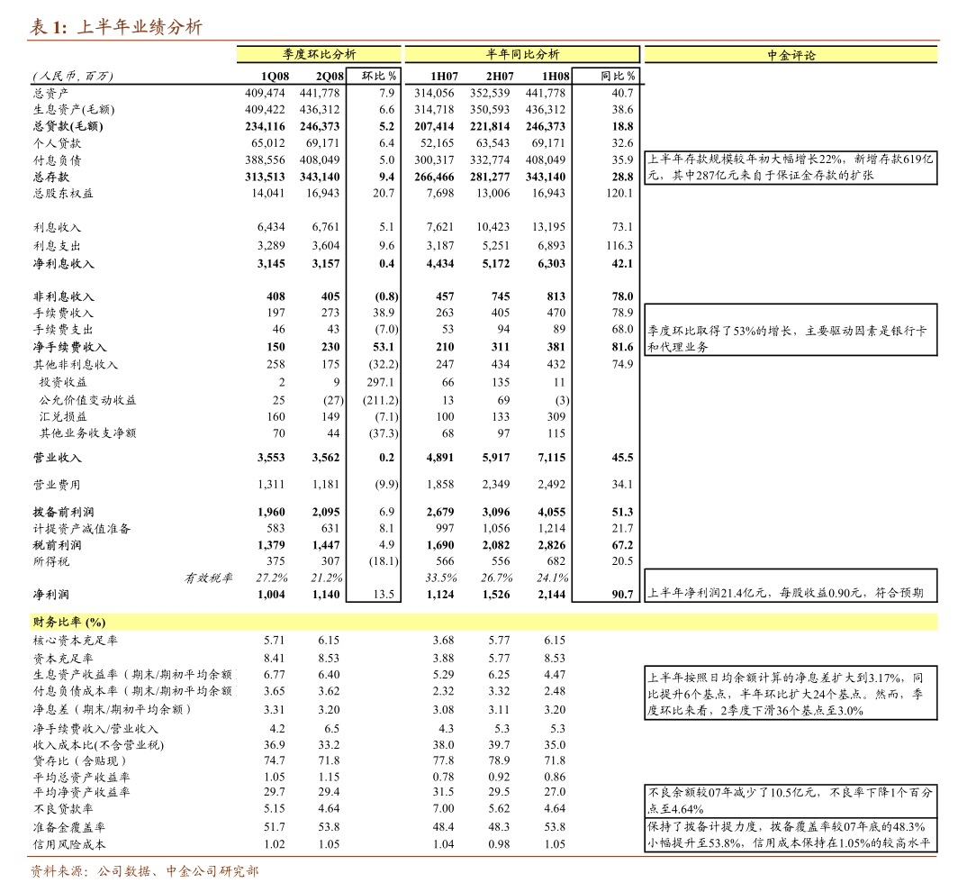 大烨智能：截至本公告披露日，公司及下属子公司实际发生且正在履行的担保余额约为5.41亿元