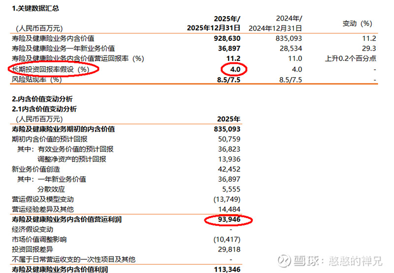 新管理层交出首份年报 中国宝安2025年营收净利双增长