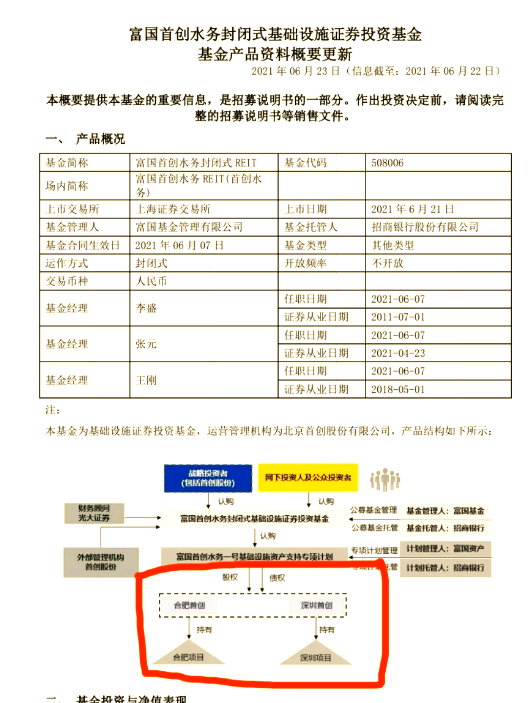 东北三省首单机构间REITs 长春城建持有型不动产ABS项目获批