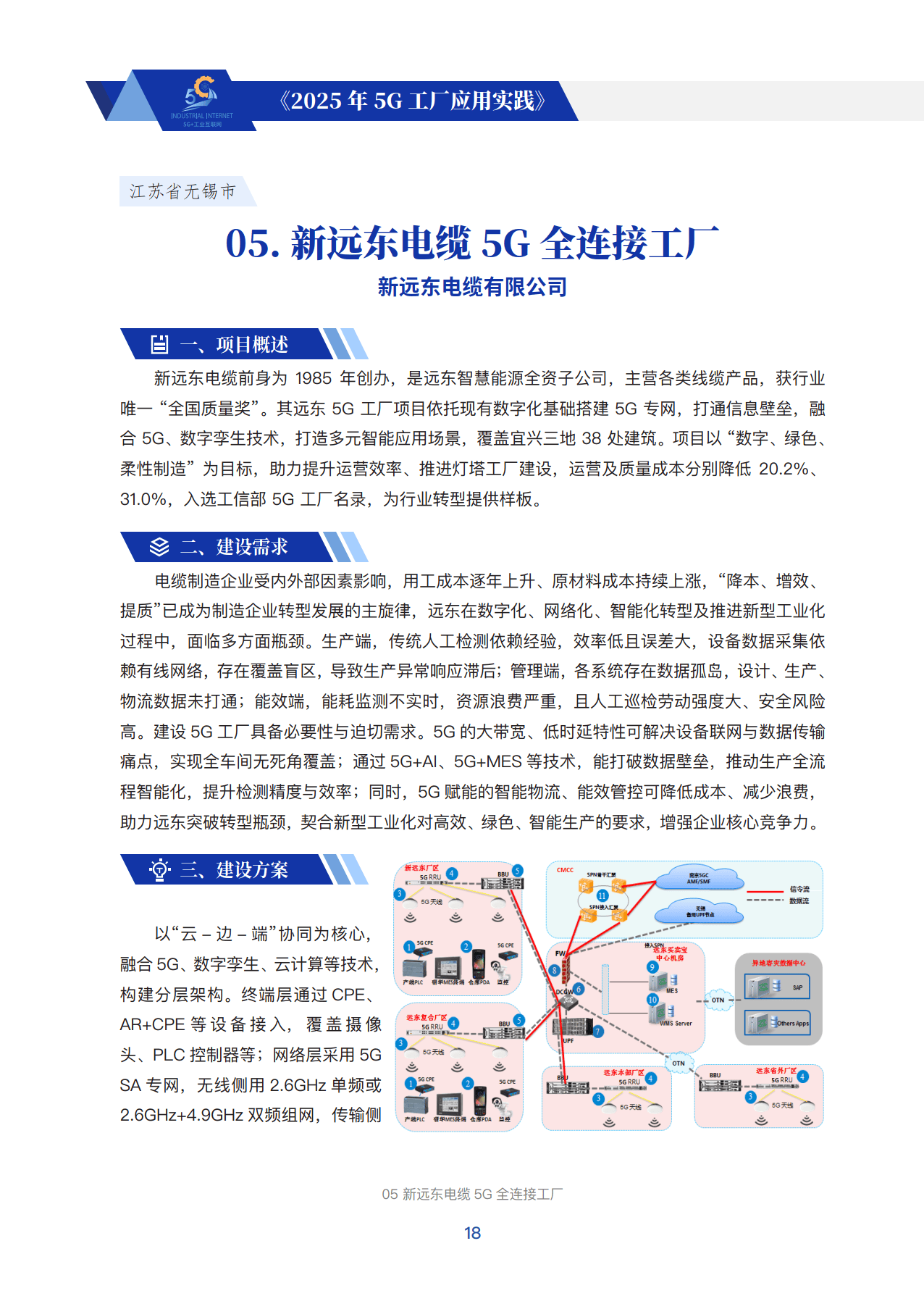 工信部公布2025年度5G应用“扬帆”行动重点城市总结评估情况