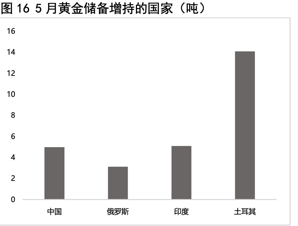 海泰新光：股票交易严重异常波动；生产成本和销售等情况未出现大幅波动