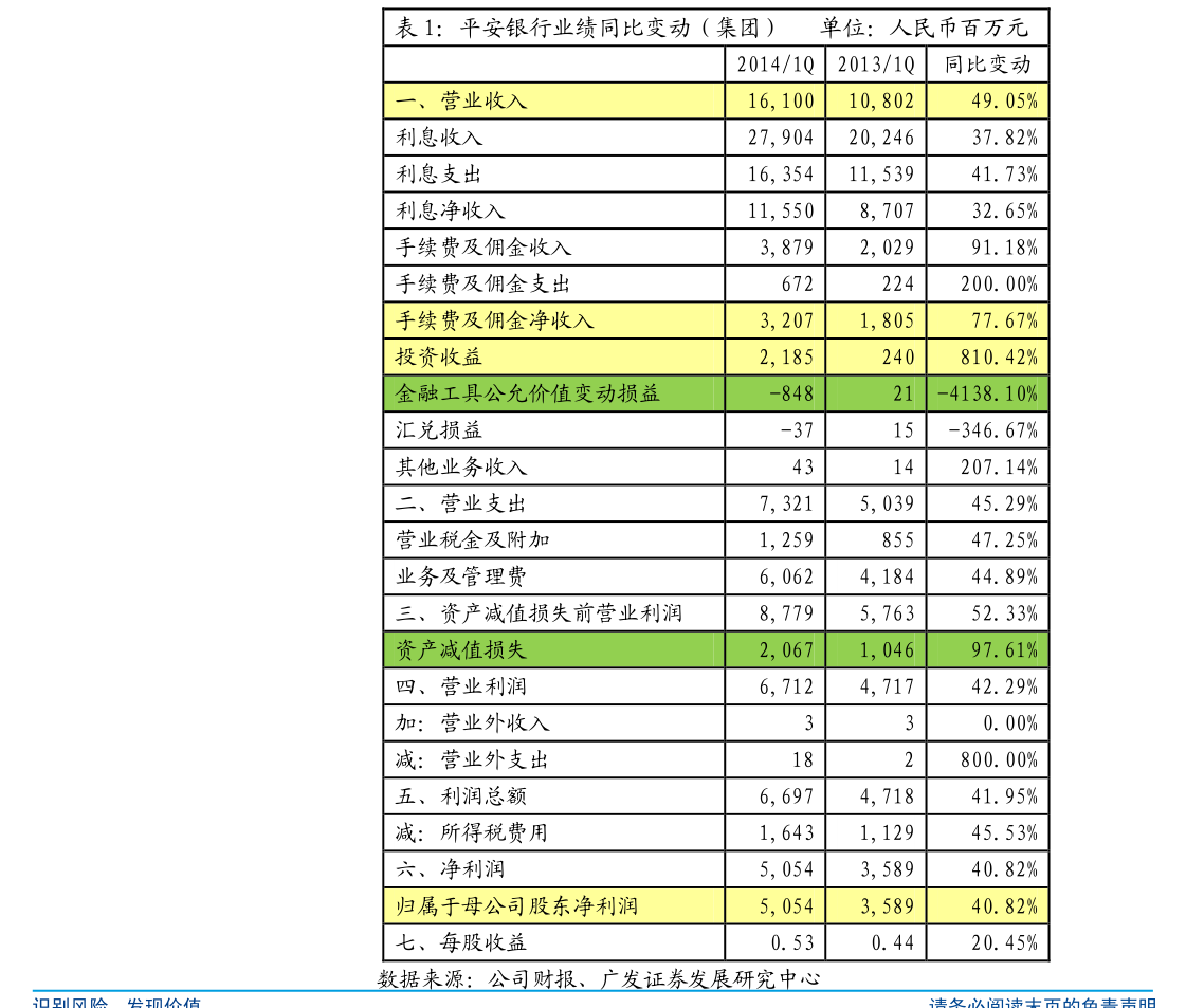 海泰新光：股票交易严重异常波动；生产成本和销售等情况未出现大幅波动