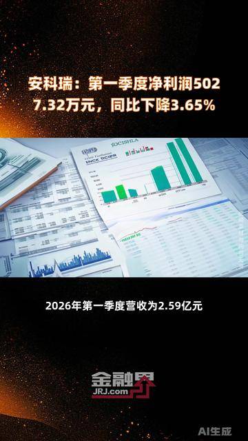 新莱应材：2026年第一季度净利润约5285万元，同比增加3.65%