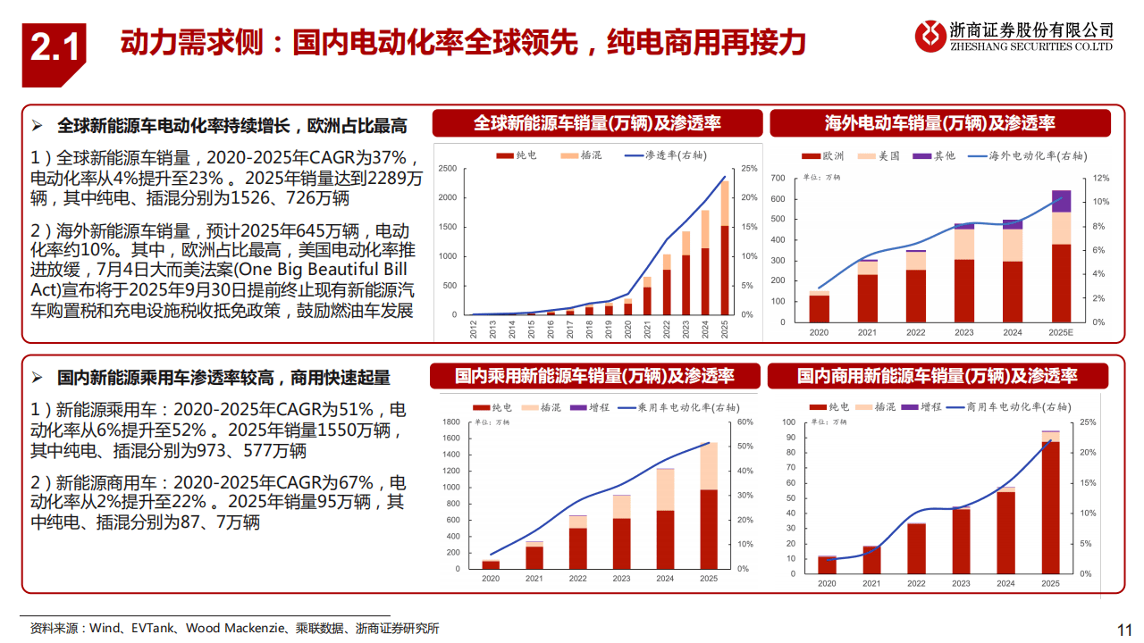 存储“黑马”香农芯创董事长黄泽伟：2028年之前暂未看到存储行业供需反转的迹象