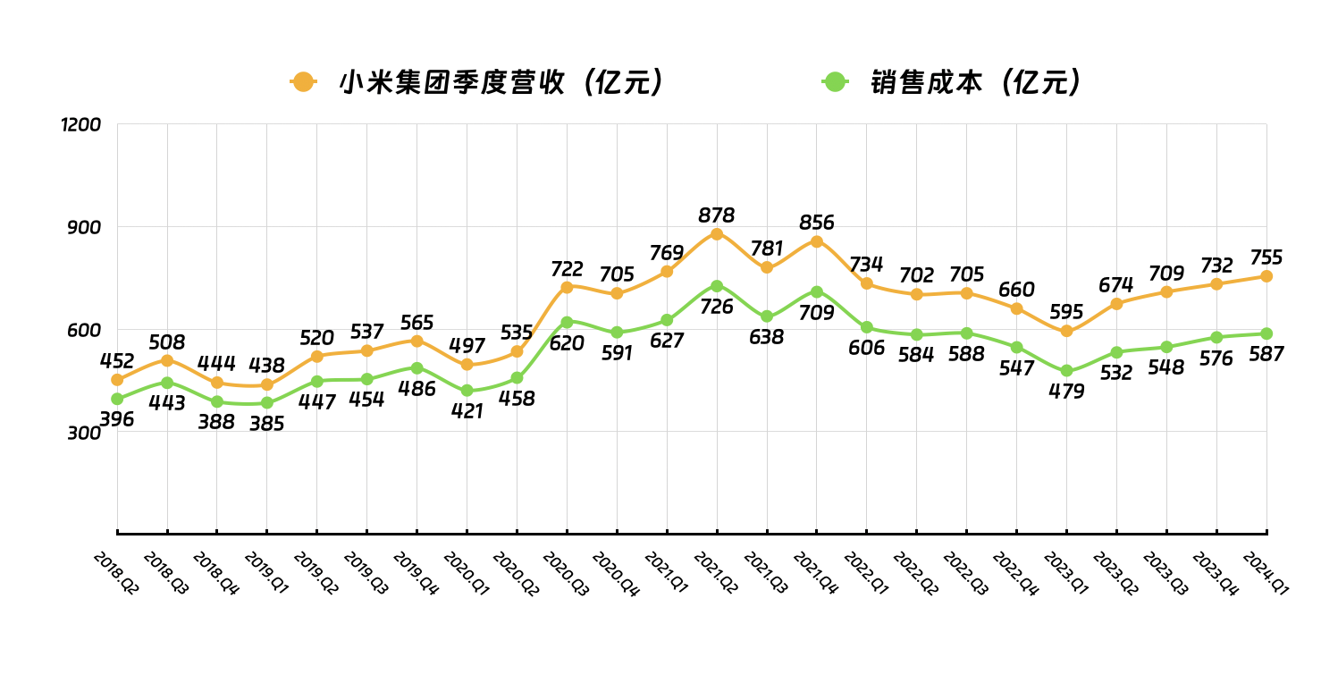 屹通新材（300930）2026年一季报简析：营收净利润同比双双增长，应收账款上升