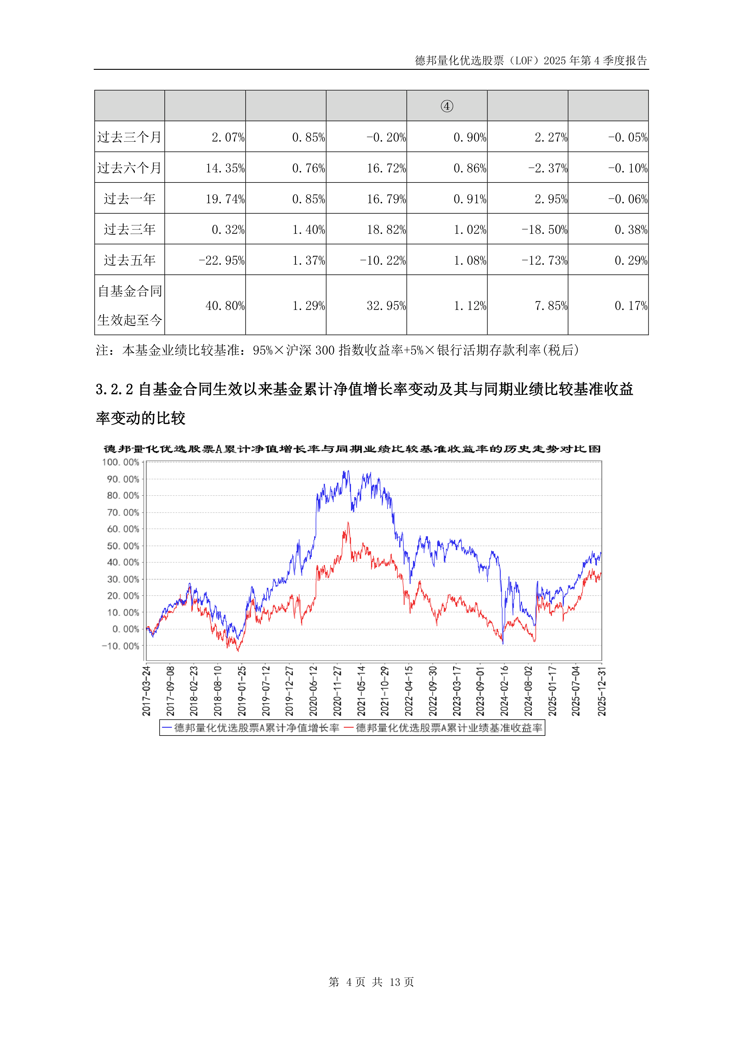 德固特（300950）2026年一季报简析：净利润同比下降77.12%，三费占比上升明显