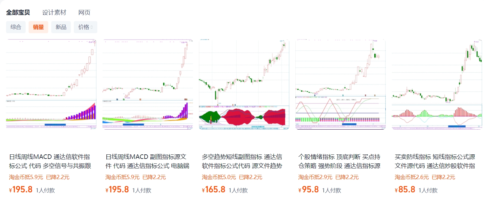 德固特（300950）2026年一季报简析：净利润同比下降77.12%，三费占比上升明显