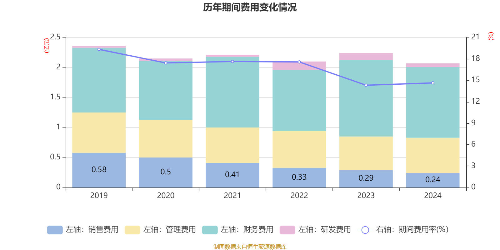 海亮股份：2025年净利润同比增长34.1% 拟10派1.28元