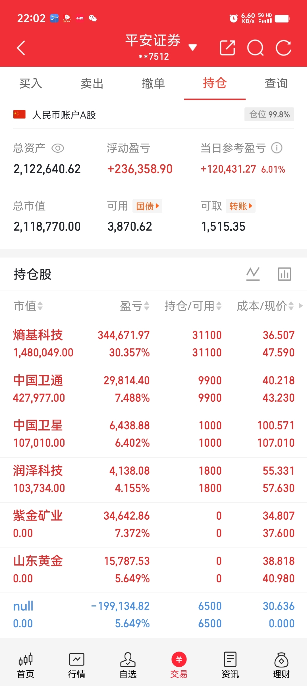 煤炭概念上涨1.36%，7股主力资金净流入超亿元