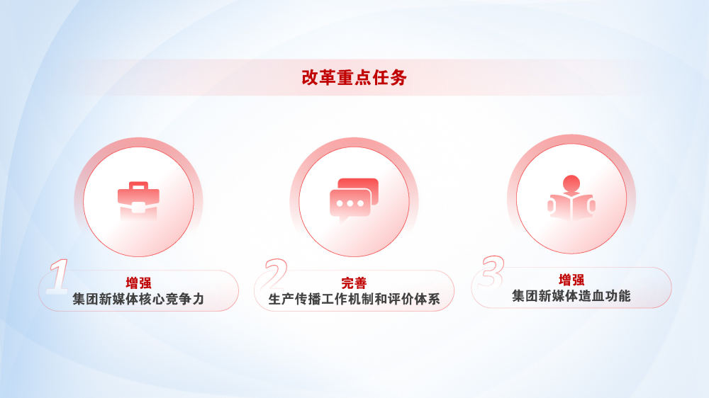 风控早报（4月29日）