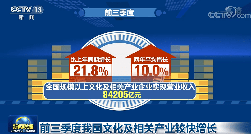 国家统计局：一季度文化新业态行业持续发挥引领作用