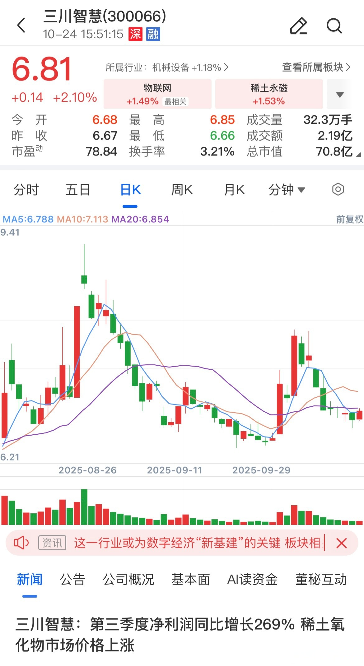 宏源药业：一季度净利润1.44亿元 同比增长1524.43%