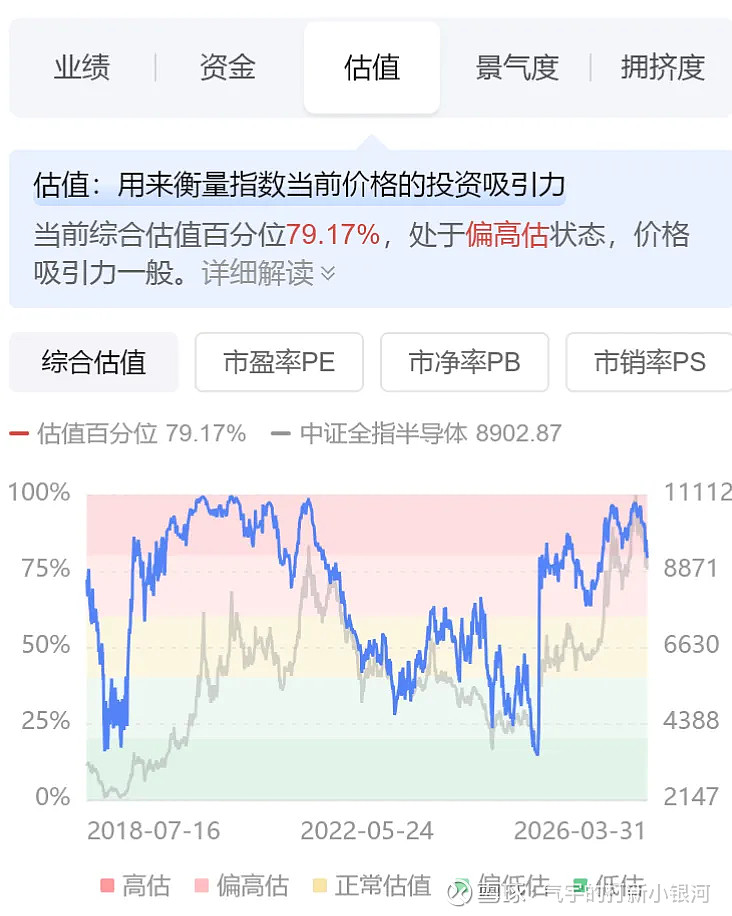 存储芯片景气上行 普冉股份2026年一季报净利同比增逾12倍