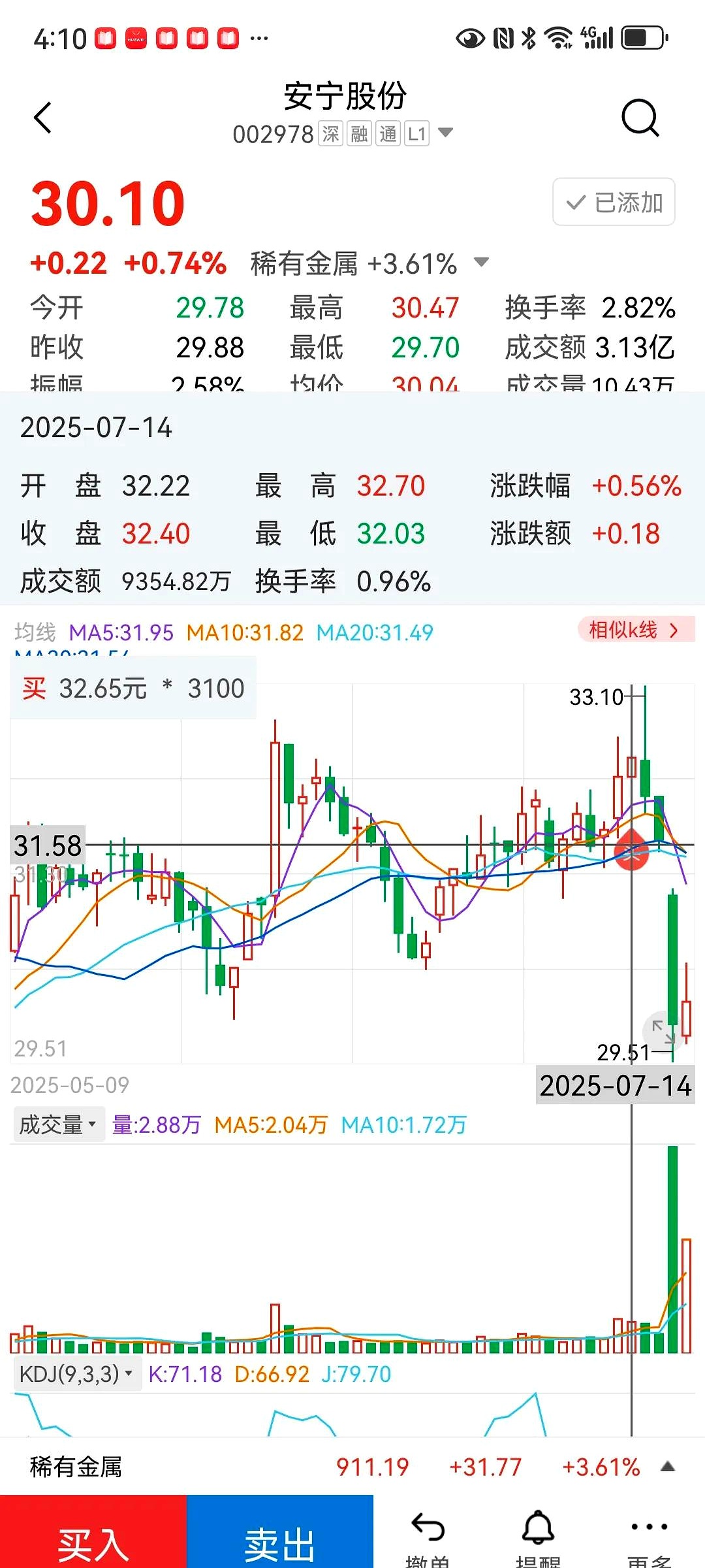 稀土板块走高，北方稀土涨停，中国稀土、中稀有色等大涨