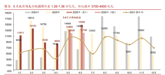 卖方研究人事震荡！“债市一姐”刘郁告别华西证券，将加盟兴业证券牵头固收研究
