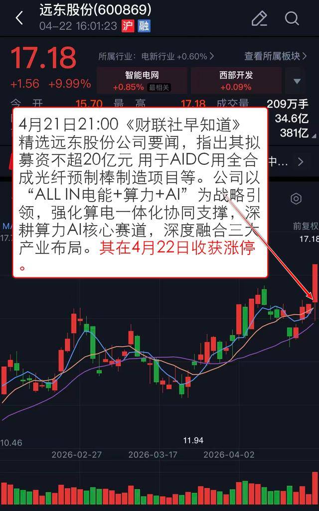 资金流向日报：沪指涨0.71%，241.26亿资金净流入