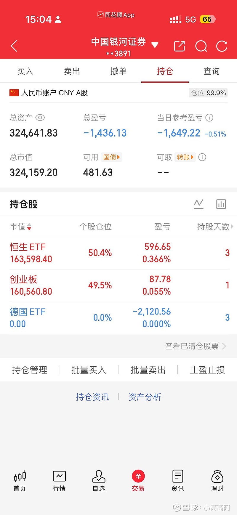 航空航天ETF天弘（159241）标的指数盘中涨1.5%，换手率近7%同标的第一，近20个交易日净流入近3亿元