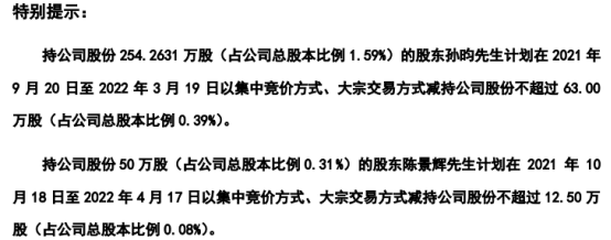 金禄电子：股东拟合计减持不超4.76%公司股份