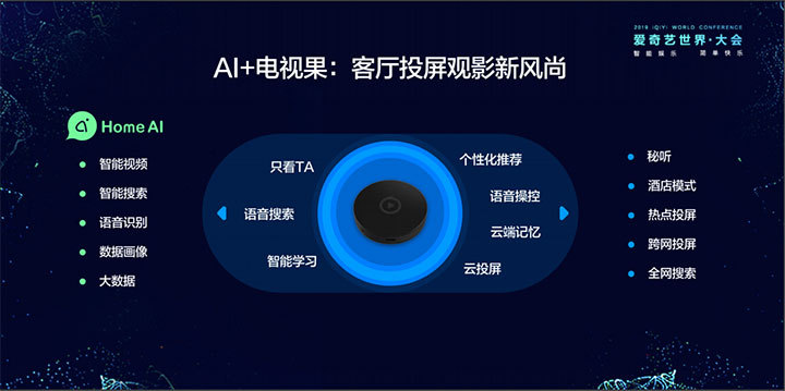爱奇艺成立文化传媒新公司 含AI业务