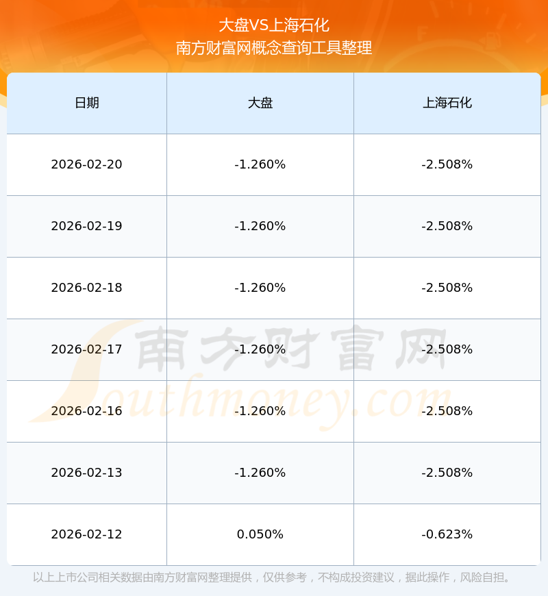 新三板基础层公司ST瑞华股登龙虎榜：2026年4月29日至2026年4月30日涨跌幅累计达到-75.00%