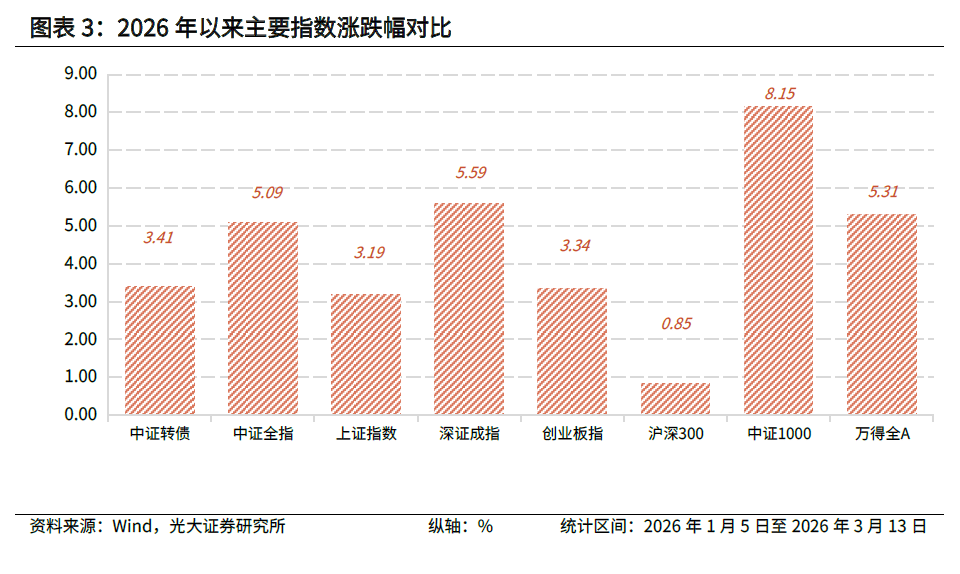 新三板基础层公司ST瑞华股登龙虎榜：2026年4月29日至2026年4月30日涨跌幅累计达到-75.00%