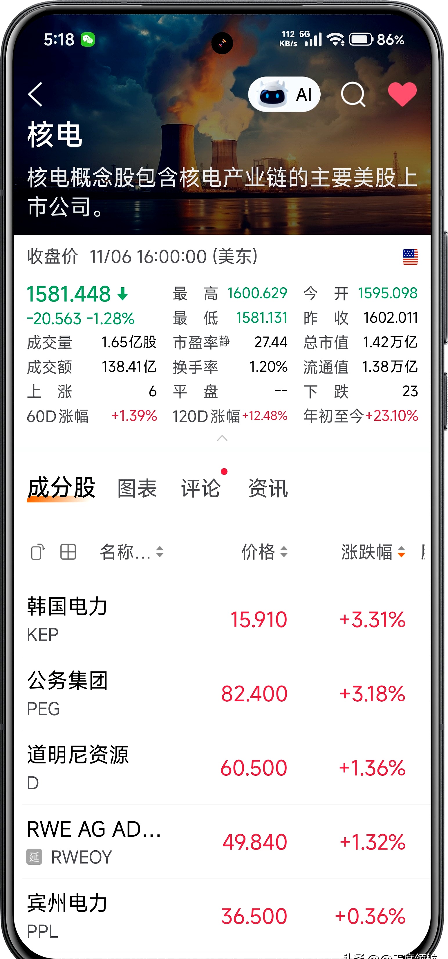 美股三大指数集体高开 科技股多数走高