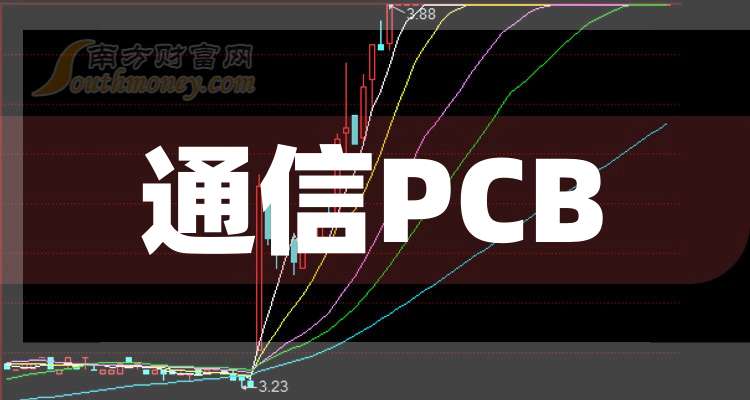 14股获融资净买入额超2亿元 胜宏科技居首