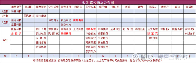*ST恒久：公司股票自5月6日（星期三）开市起停牌