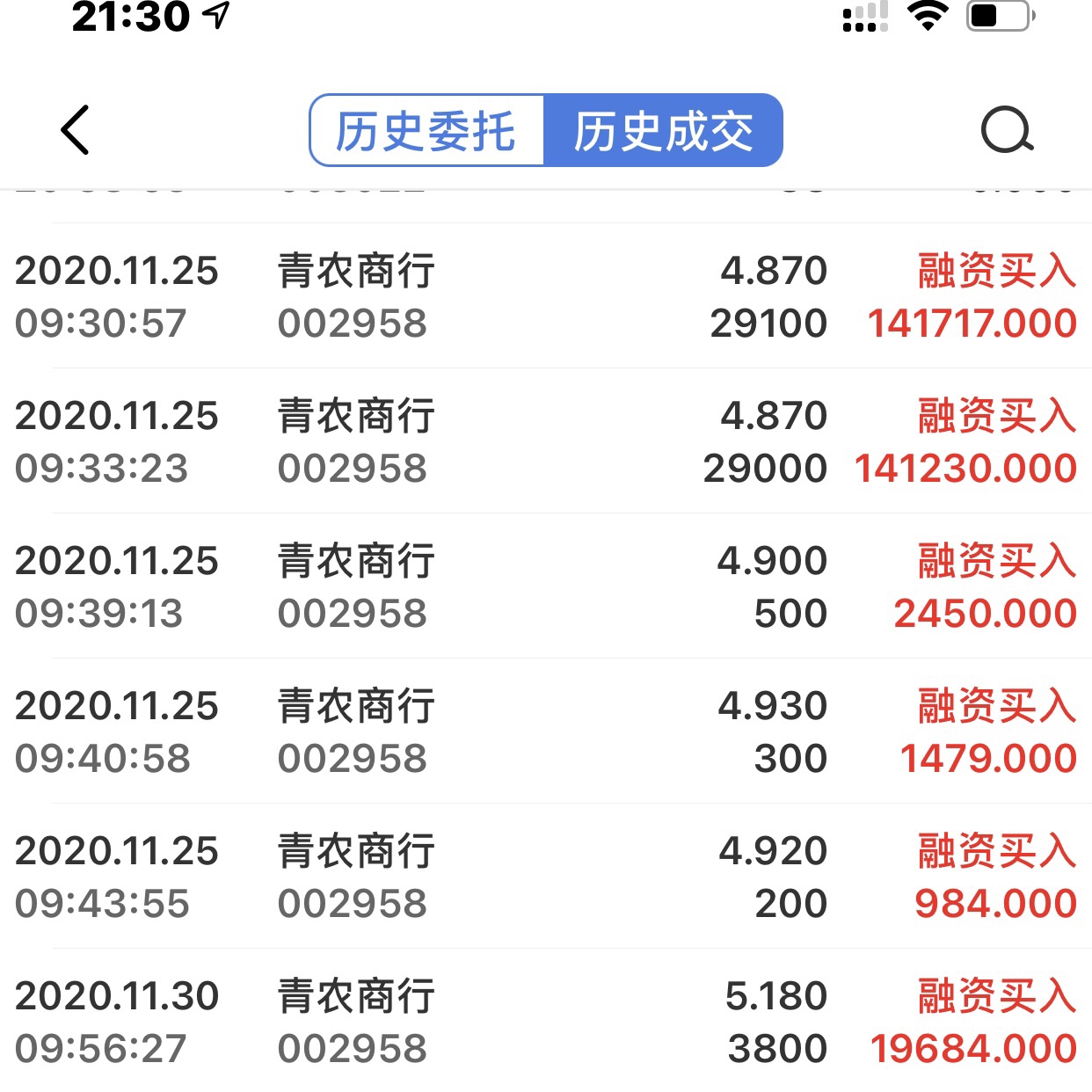 *ST中迪（000609）2026年一季报简析：增收不增利，短期债务压力上升