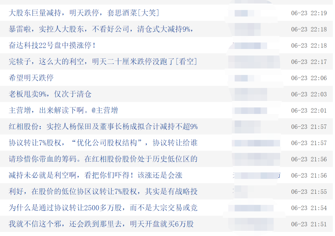 天通股份：实控人的一致行动人拟合计减持不超1.56%公司股份