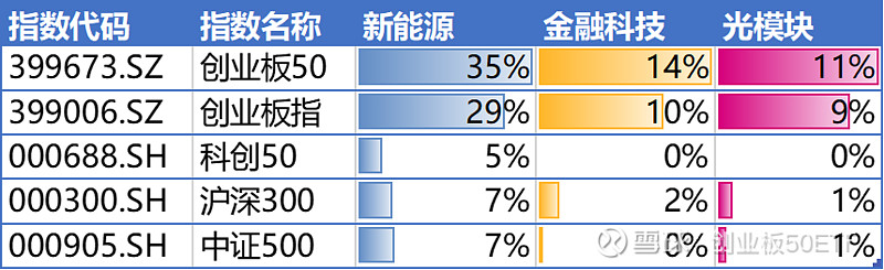 物料处理设备龙头理奇智能成功登陆创业板 上市首日开盘大涨245%