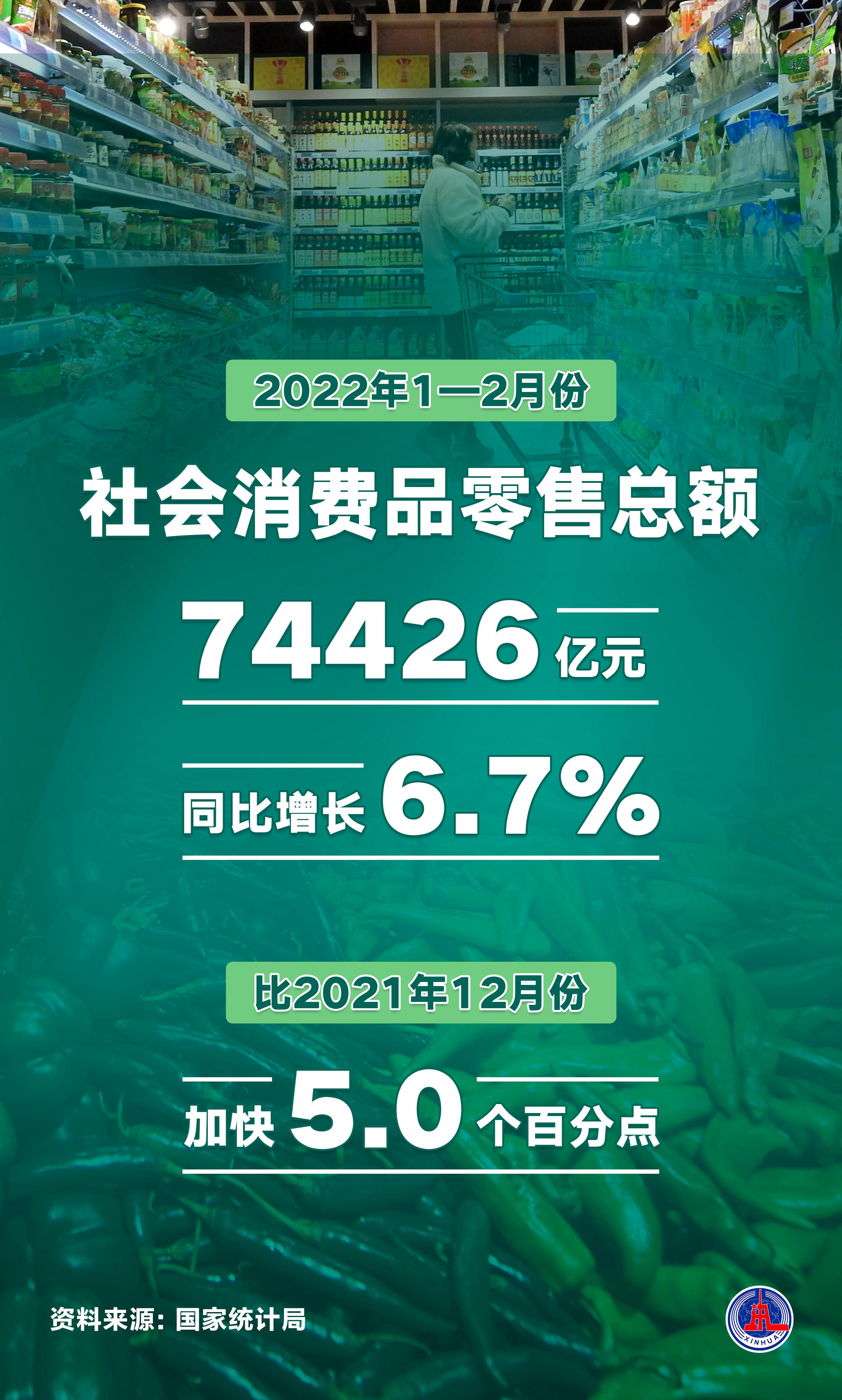 五一前入境消费旺 零售交易同比涨超90%
