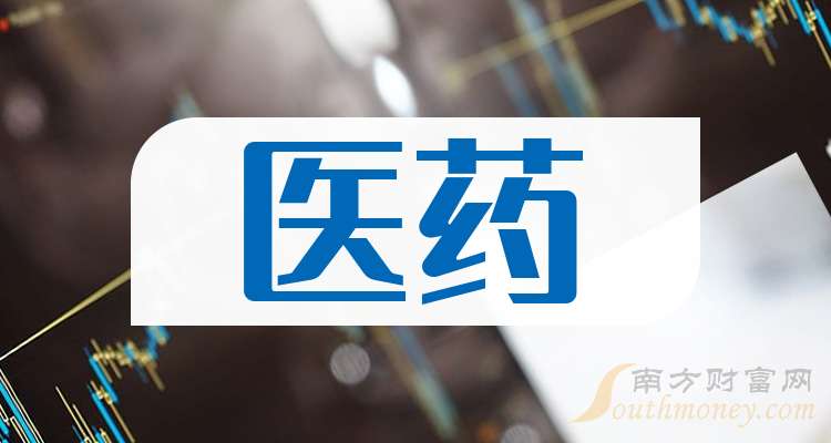 美诺华换手率25.57%,沪股通净卖出1.72亿元