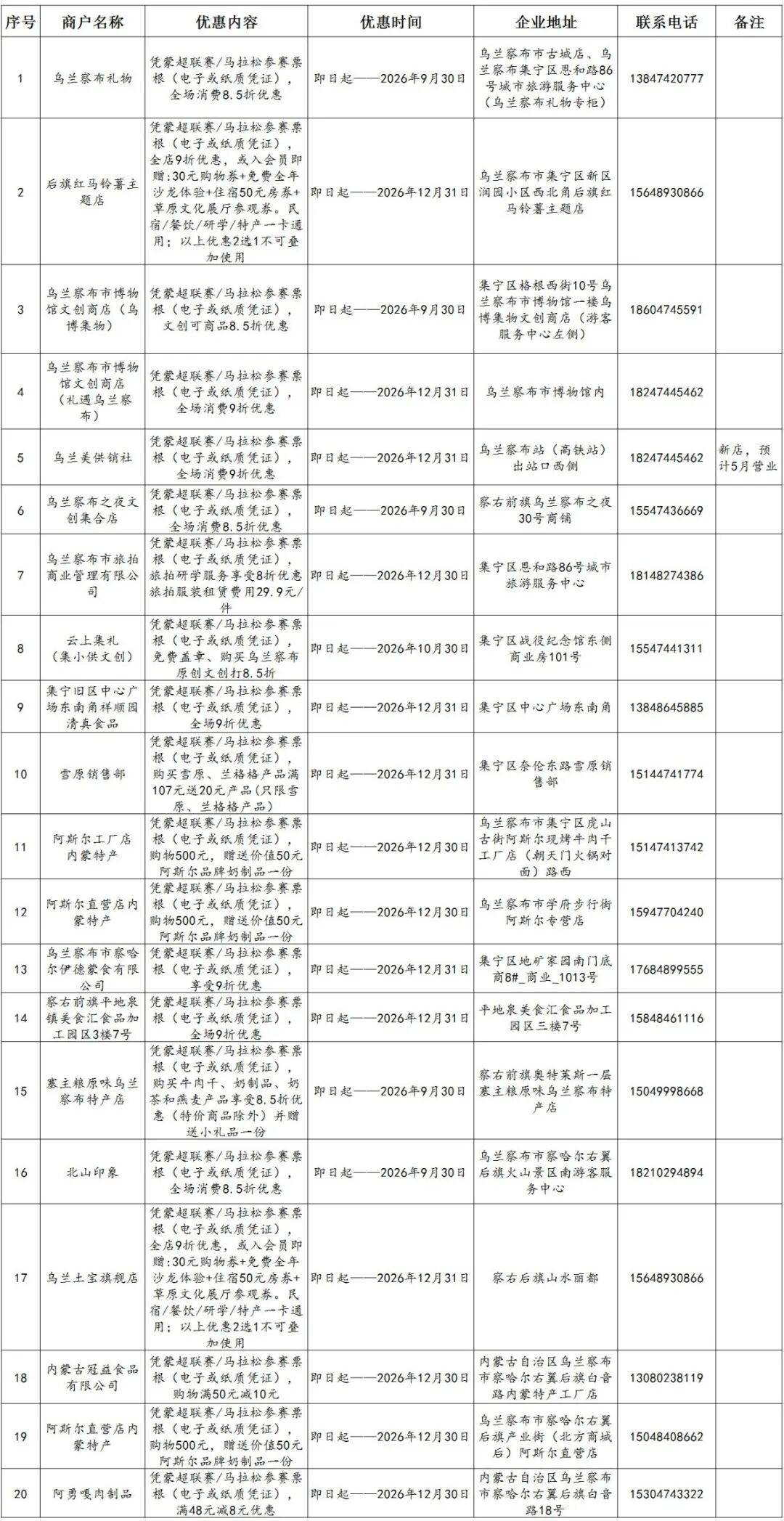 多地推行票根联动优惠政策 票务凭证释放“乘数效应”打通多场景消费