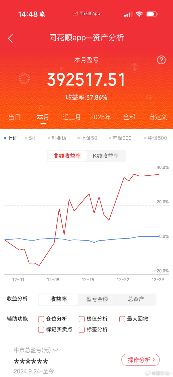 美元指数5月4日上涨